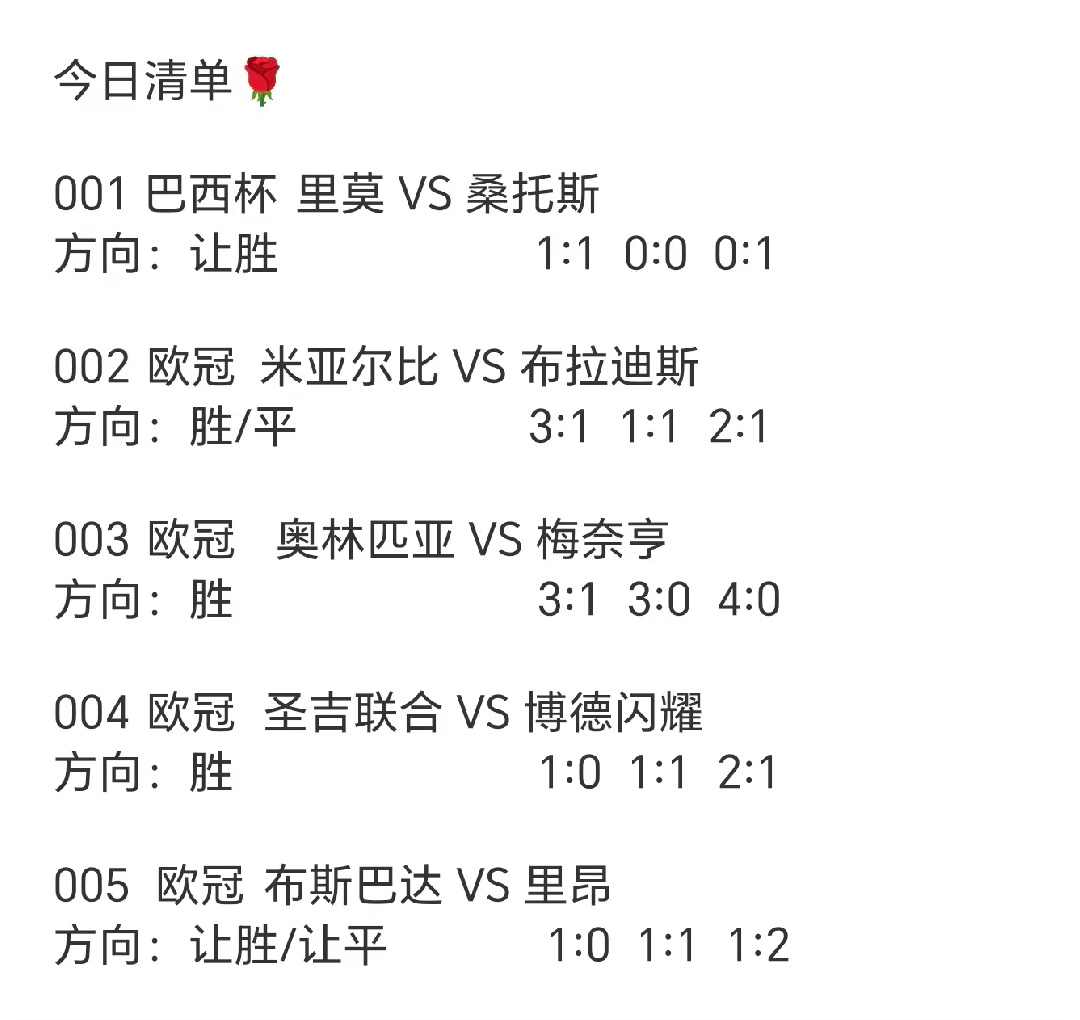 ⚽️今晚这几场，全是心理战！欧冠资格赛进入白热化，剧本往往比结果更精彩。杯赛的冷