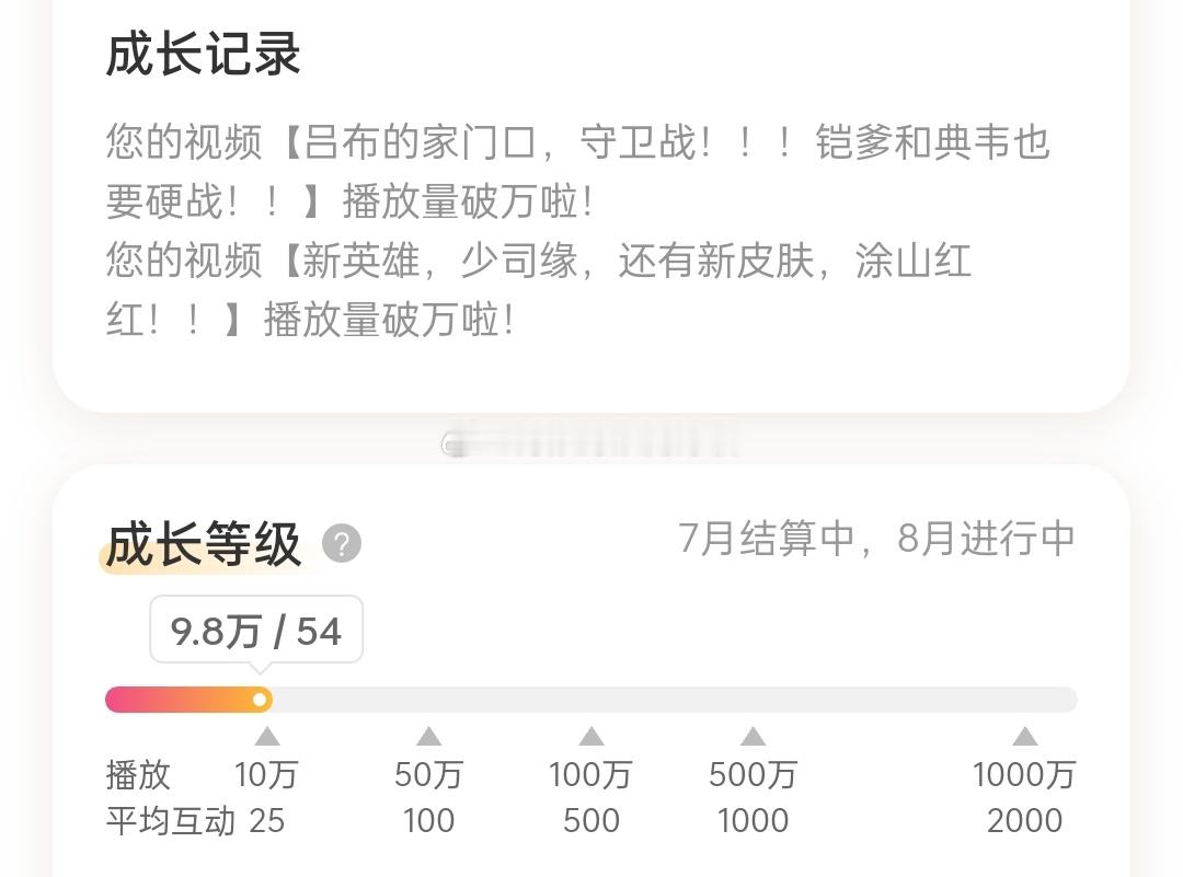 #王者荣耀[超话]#我的评分：[星星][星星][星星][星星][星星]墙裂推荐！