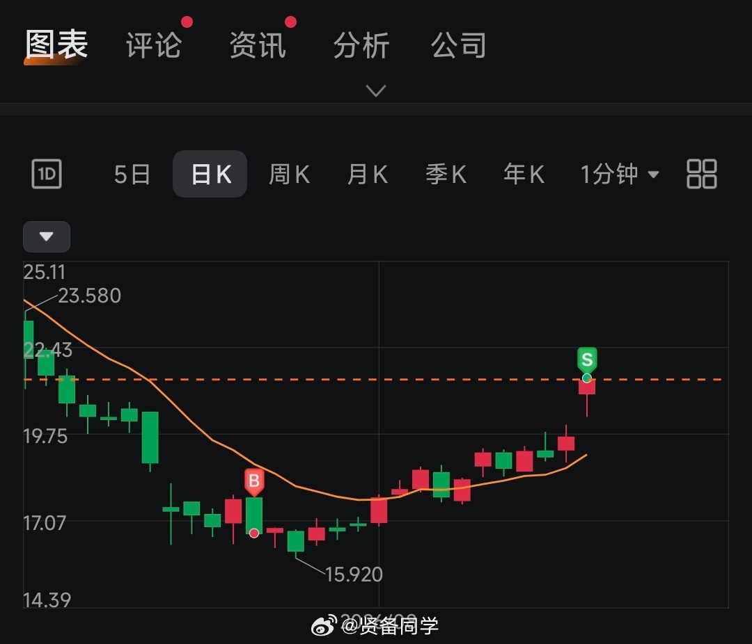 居民存款7月又少了6300亿都来玩大富翁了？这一波米儿上游产业链挺流畅