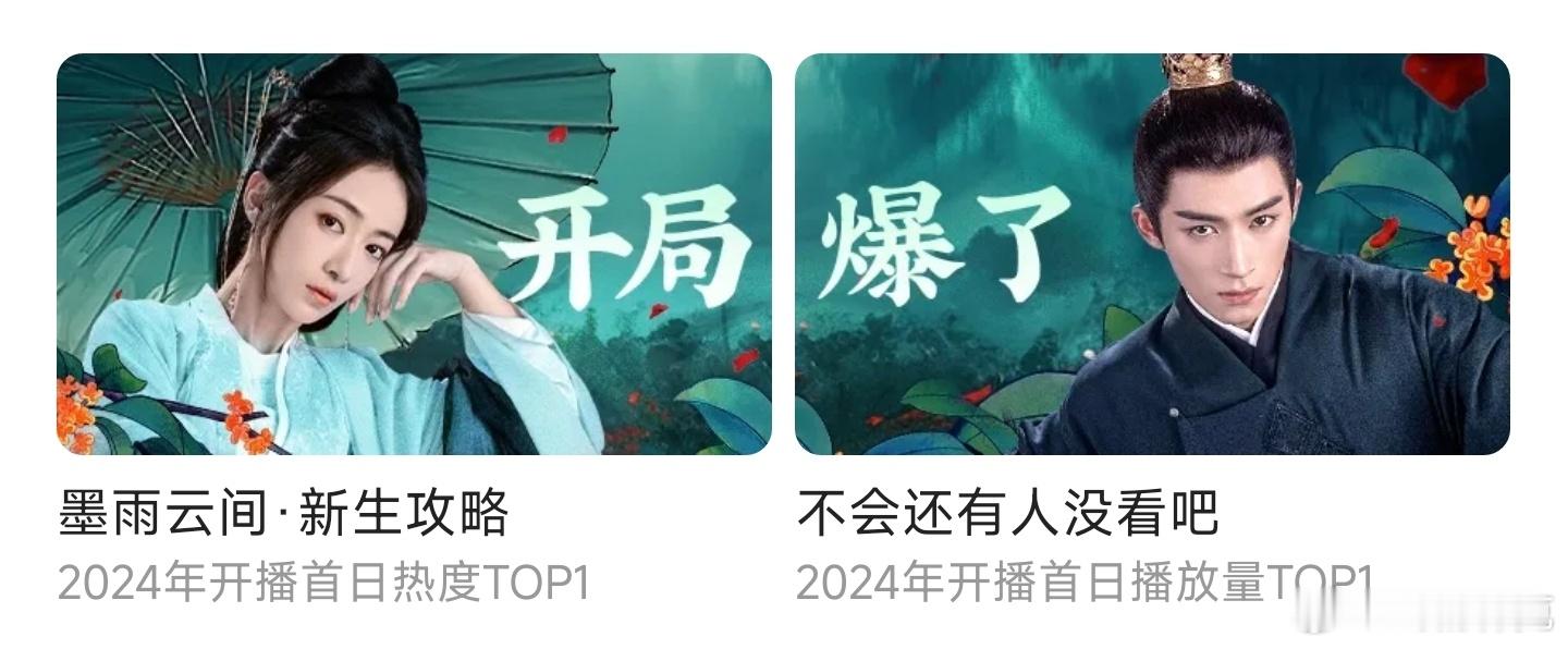 墨雨云间热度快坡8500了，以小博大优酷今年算是走对了[doge] ​虽然香槟开