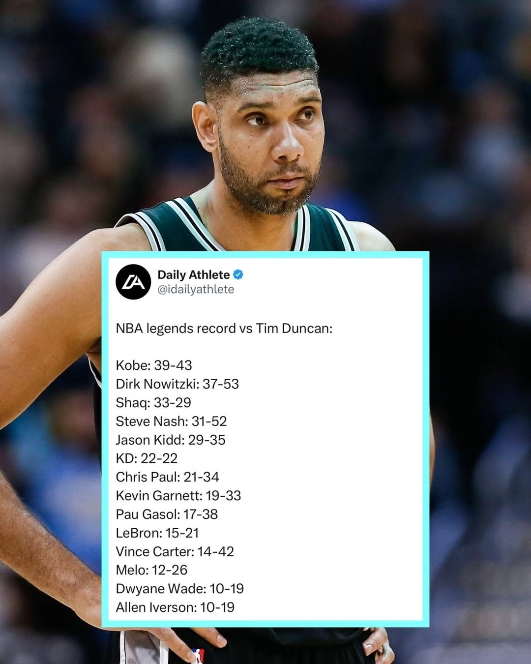 这张图的含金量！！！我的观赛搭子NBA[超话] ​​​