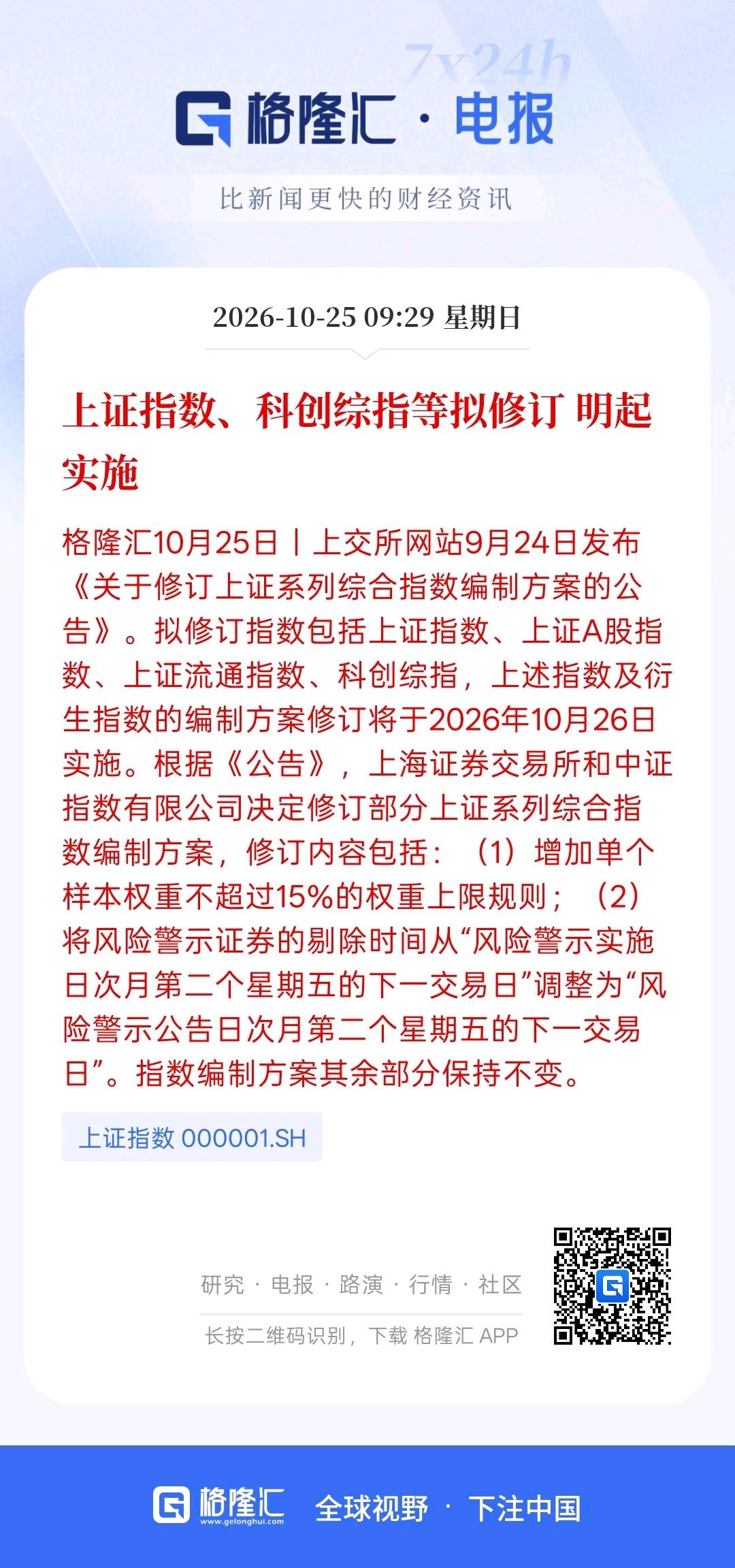 利好消息，上证指数，科创综指数要开始修订明天实施，这是指数修订是为了长期市场的发