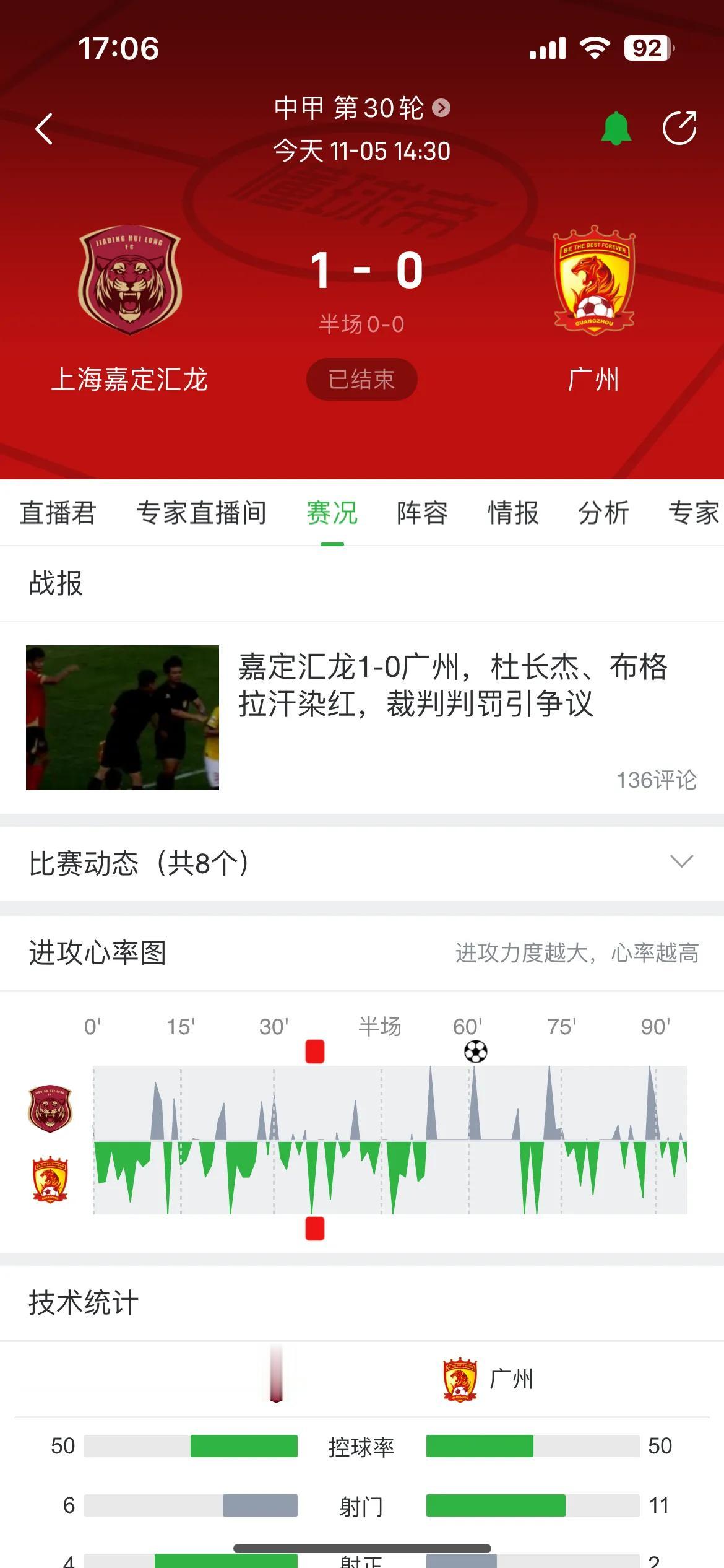 体坛每日一首诗：11月5日
赠广州队
羊城子弟收官战，
终未能够得胜还。
唯望足