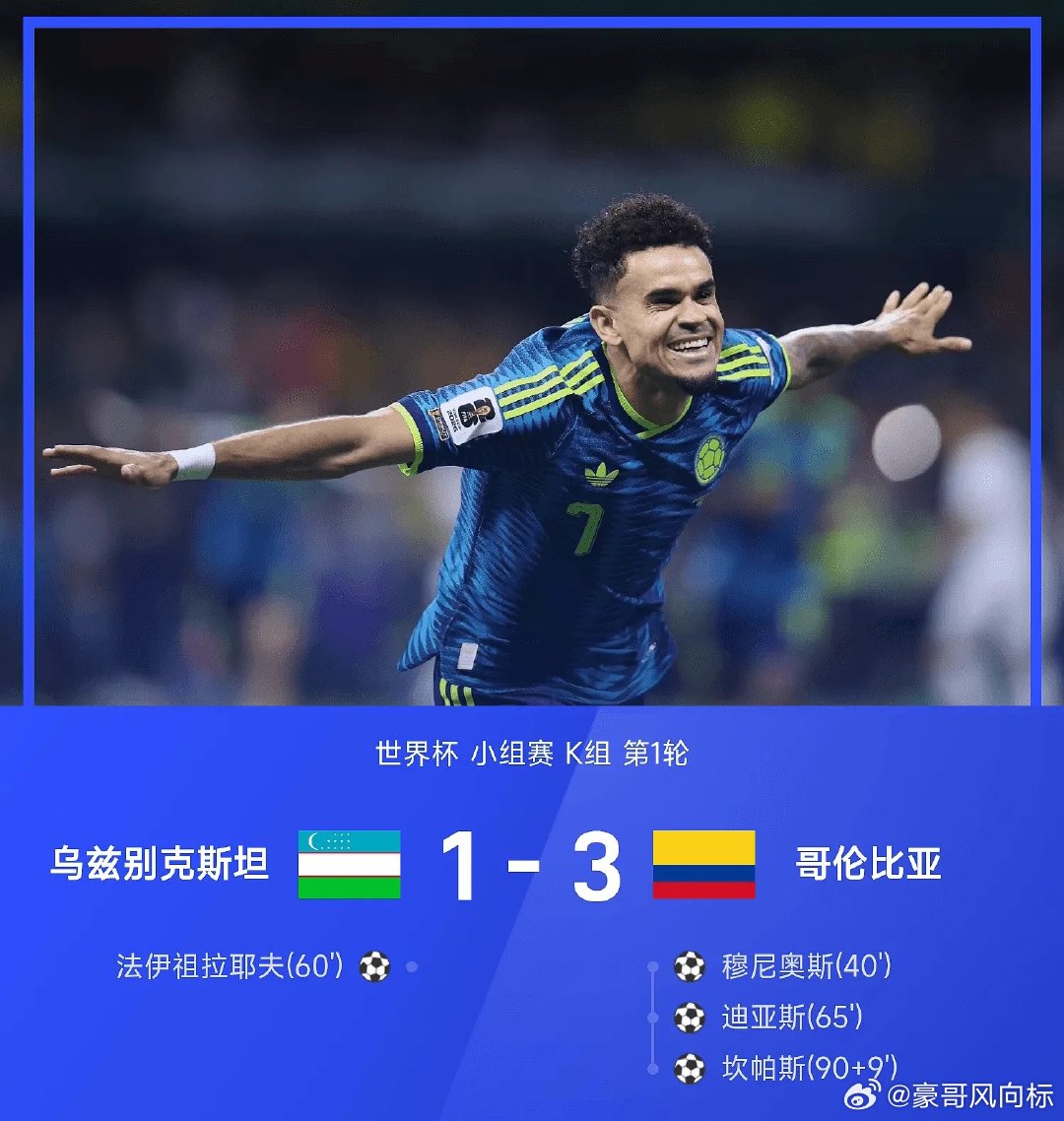 2026年世界杯小组赛K组第1轮，哥伦比亚3-1战胜乌兹别克斯坦。上半场，迪亚斯