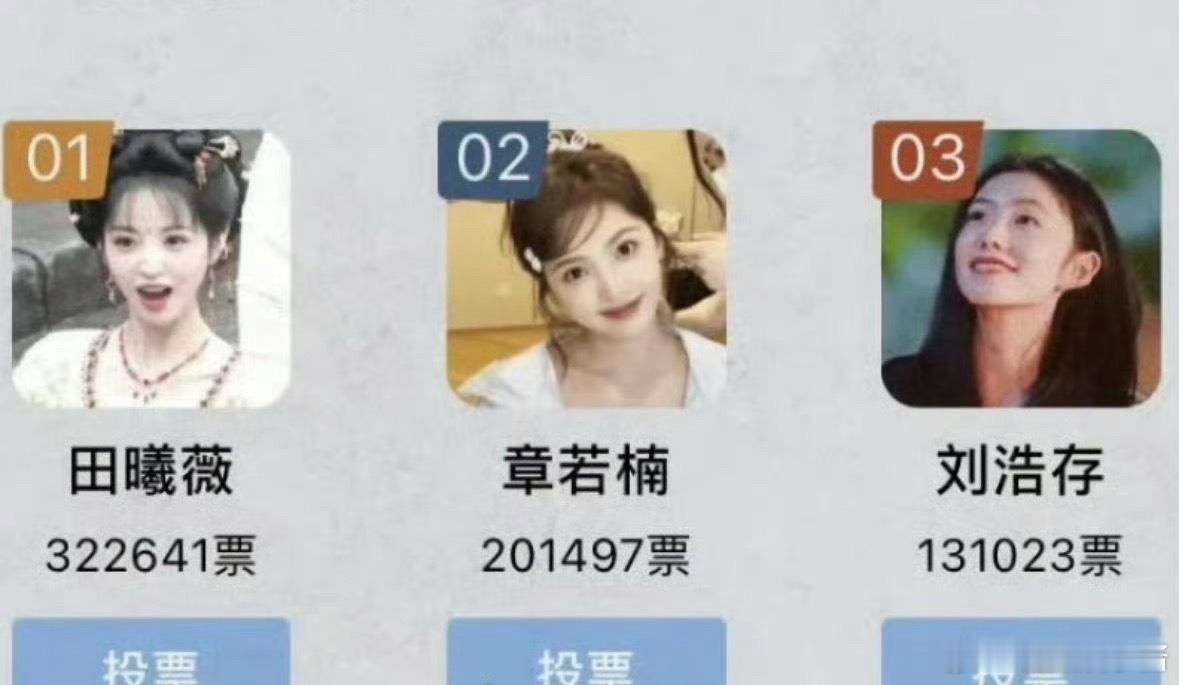 虎扑女神top3：田曦薇、章若楠、刘浩存你吃谁的颜 ​​​