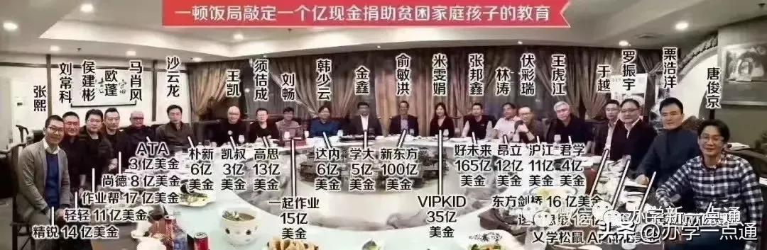 这些搞教培的大佬都去哪里了呢？

#教培# @猫眼读经典