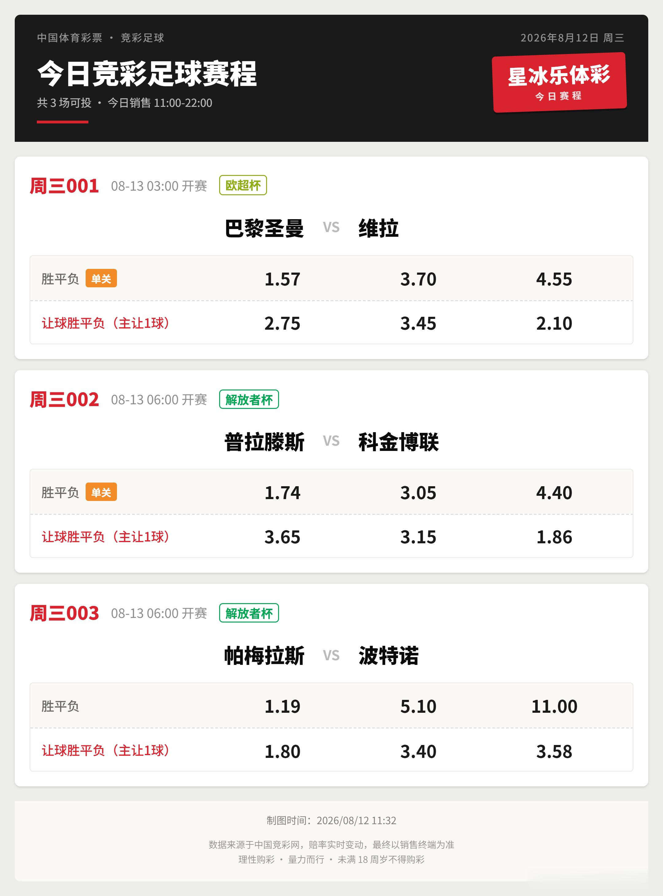 今日竞足赛程足球欧超杯巴黎圣日耳曼vs阿斯顿维拉竞彩足球