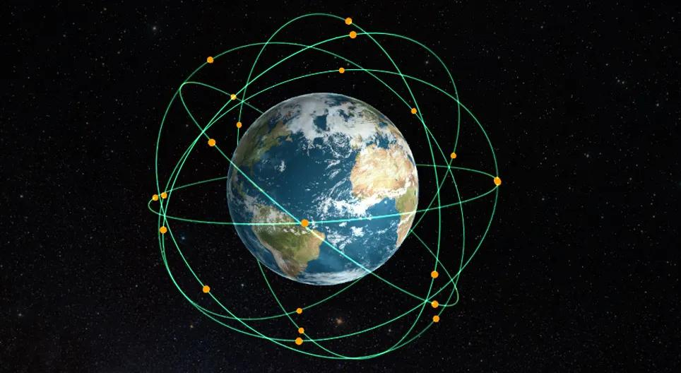 全球卫星定位系统简介
目前全球卫星定位系统主要包括以下几个：
第一梯队是全球导航