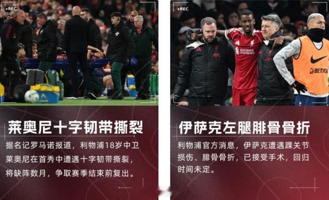 难评🙃利物浦夏窗4.83亿豪购：伊萨克莱奥尼重伤 维尔茨22场0球伊萨克遭遇腓