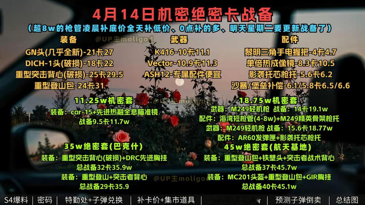 三角洲行动4月14日经济日报。三角洲行动S4赛季爆料总结+4月14号每日密码+特