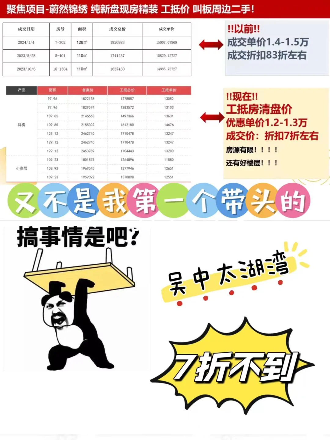 苏州吴中区新房又1个掀桌子，1.2W可以上车