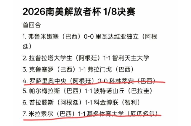 南美解放者杯今天两场又是平局，不要叫“解放者杯”了，干脆叫“平局杯”或者“和平者