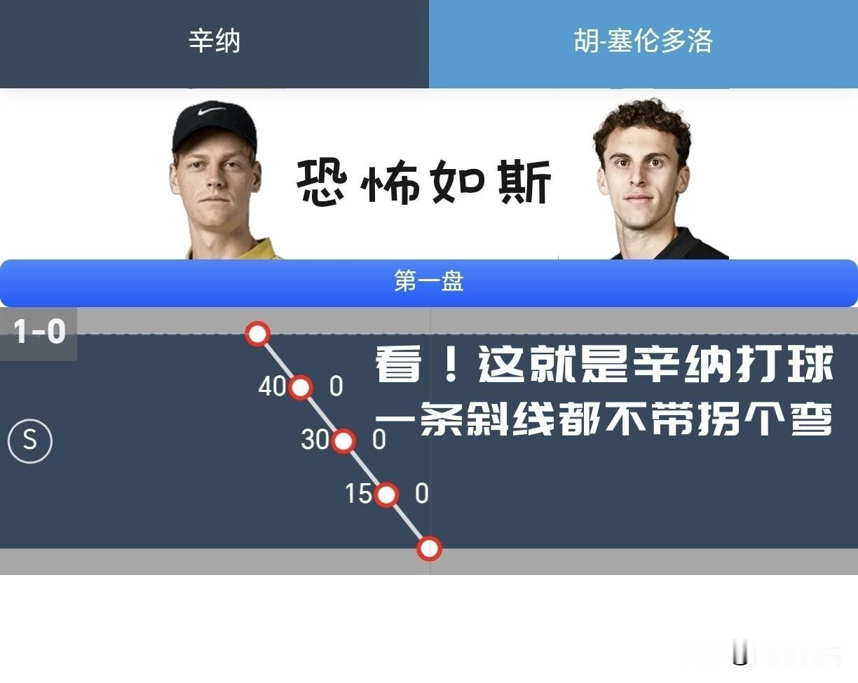 【典型的辛纳打法！这条斜线都不带拐个弯的，还不挑人！】