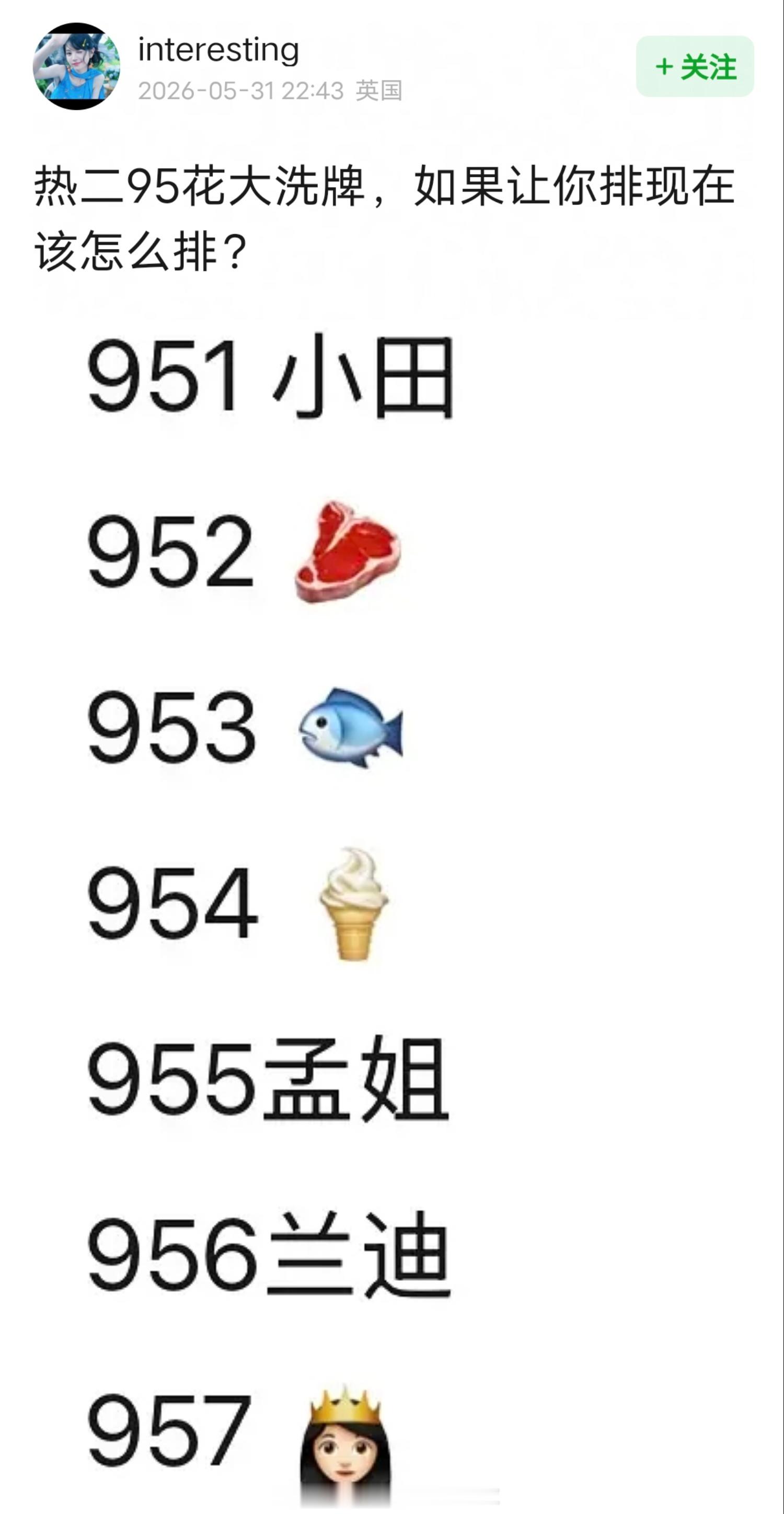 网友排的95花咖位表，认同吗？951田曦薇、952赵露思、953虞书欣954关晓
