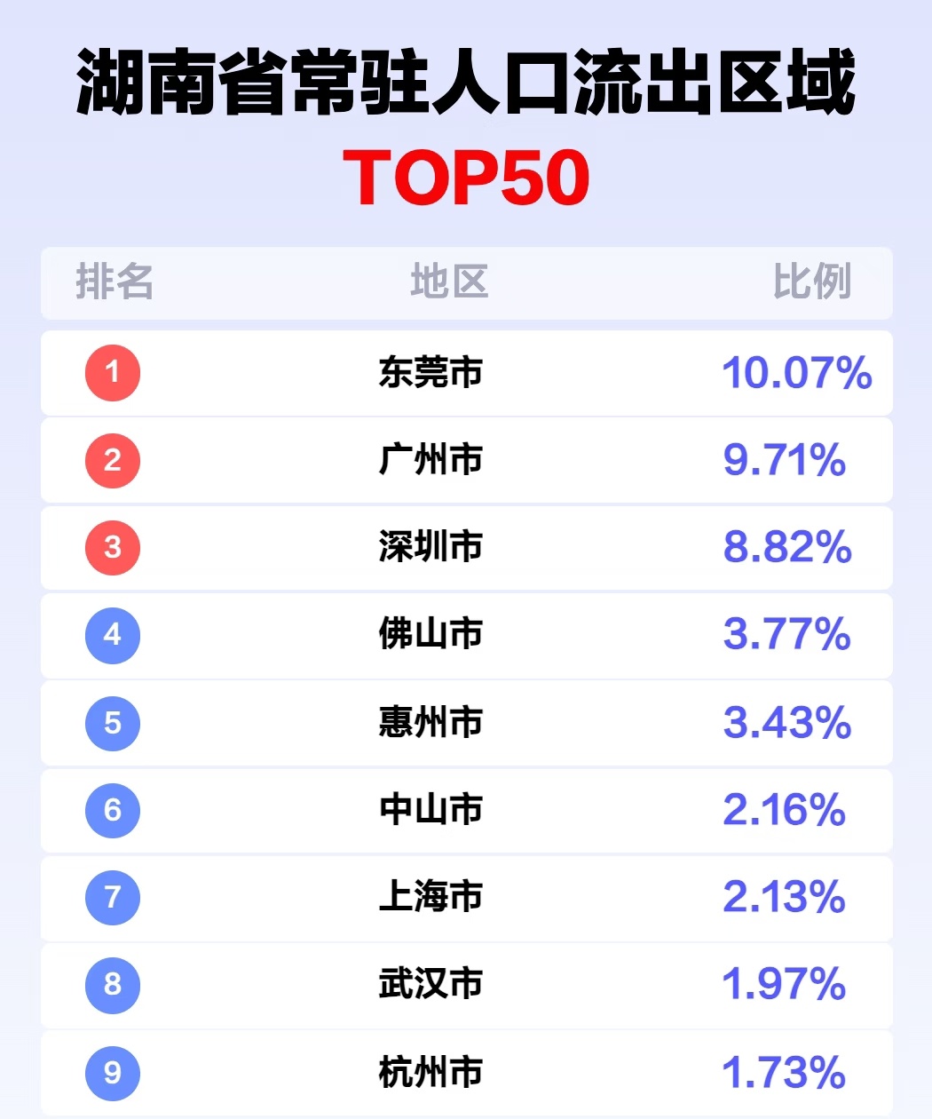 深圳不愧是湖南人精神省会1992 年湖南益阳徐少春奔赴深圳创业，一代人闯深圳的起