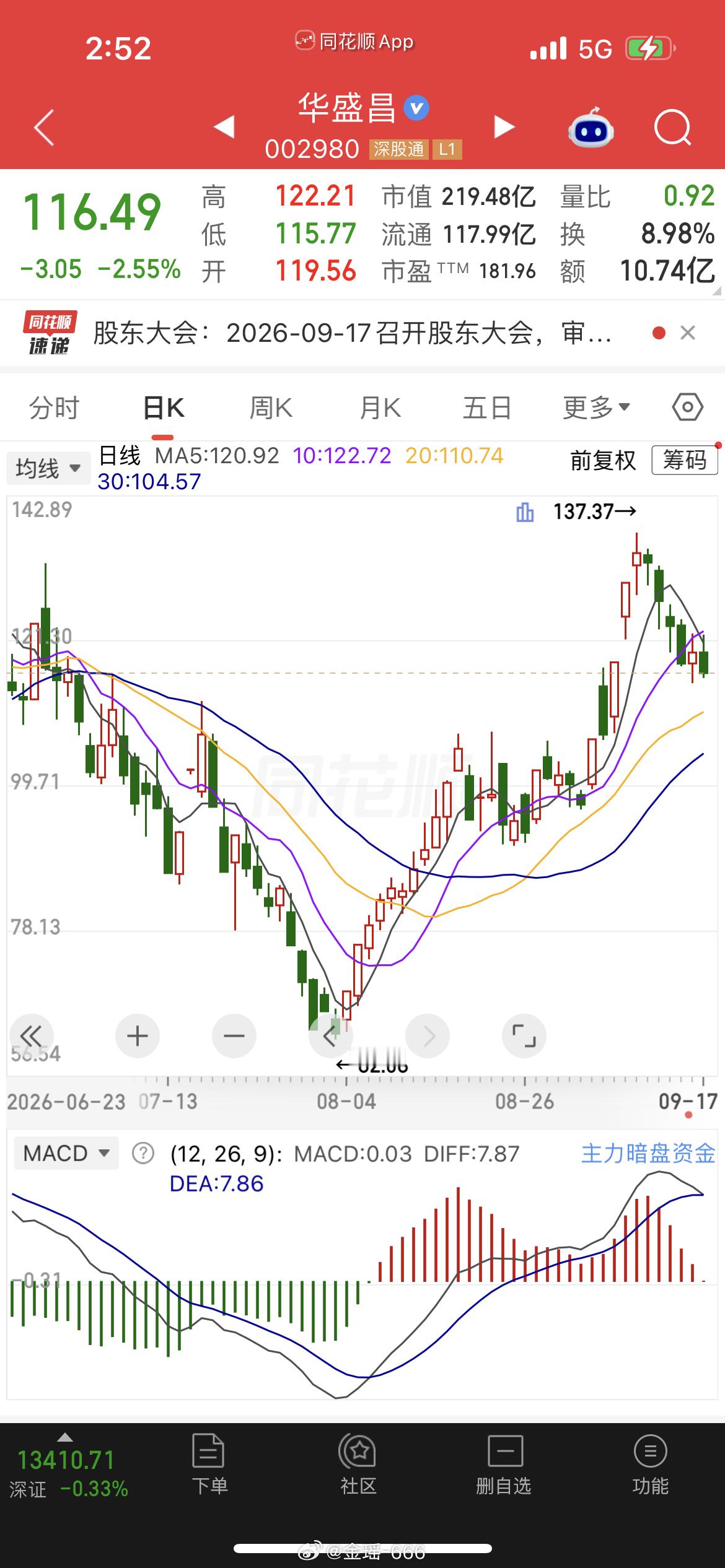 华盛，时机未成熟，我就趴着不动[嘻嘻] ​​​