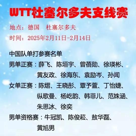 WTT杜塞尔多夫支线站，国乒二线队员出战，结果是喜忧参半。
        三冠