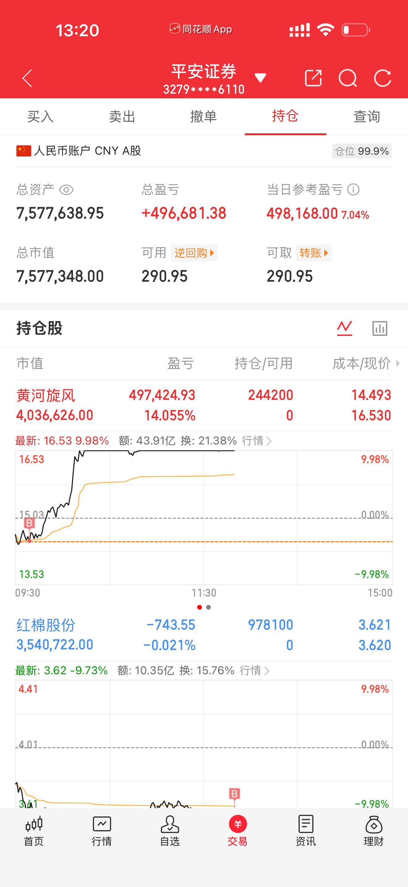 9月14日开盘45分钟，主力卖出的名单！中国船舶：最新 39.64，净流出 1.