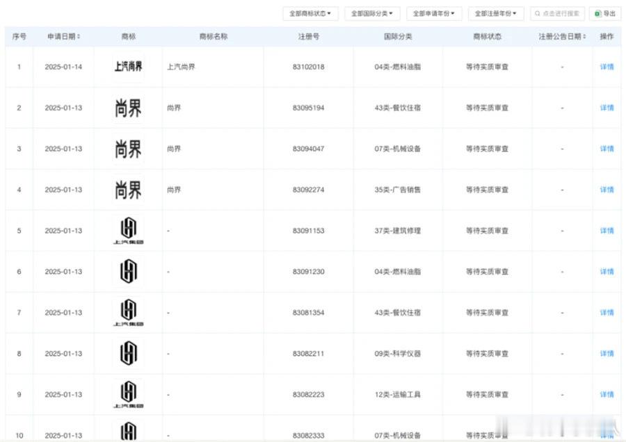 上汽华为打造鸿蒙智行第五界 这是要再往下沉市场走走了。好事，科技平权也许真的能在