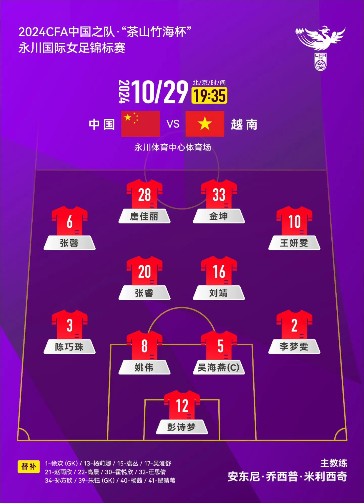 首发阵容。2024CFA中国之队“茶山竹海杯”永川国际女足锦标赛  中...