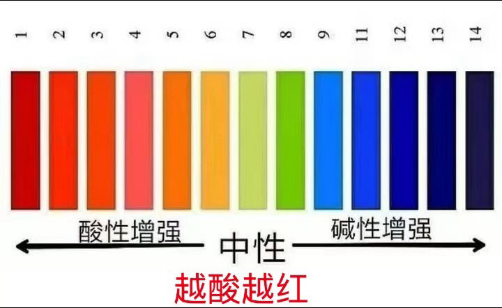 谈刘宇宁 被黑这事，感觉每次要有啥好事了， 就会被黑，关键他够正，他真正的粉丝都