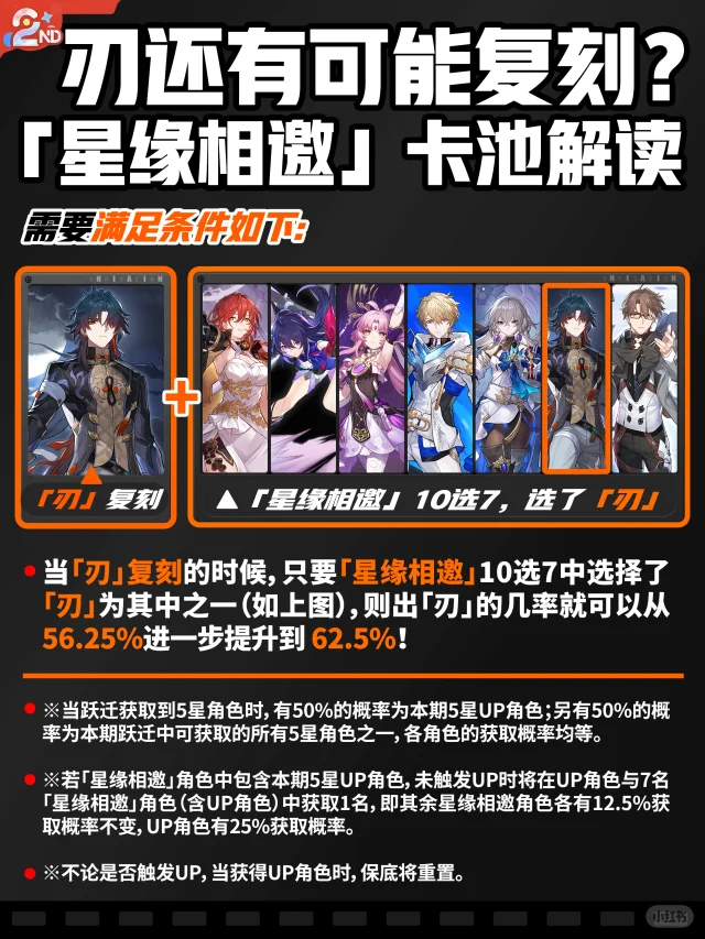 「刃」还会进复刻，而且概率提升～