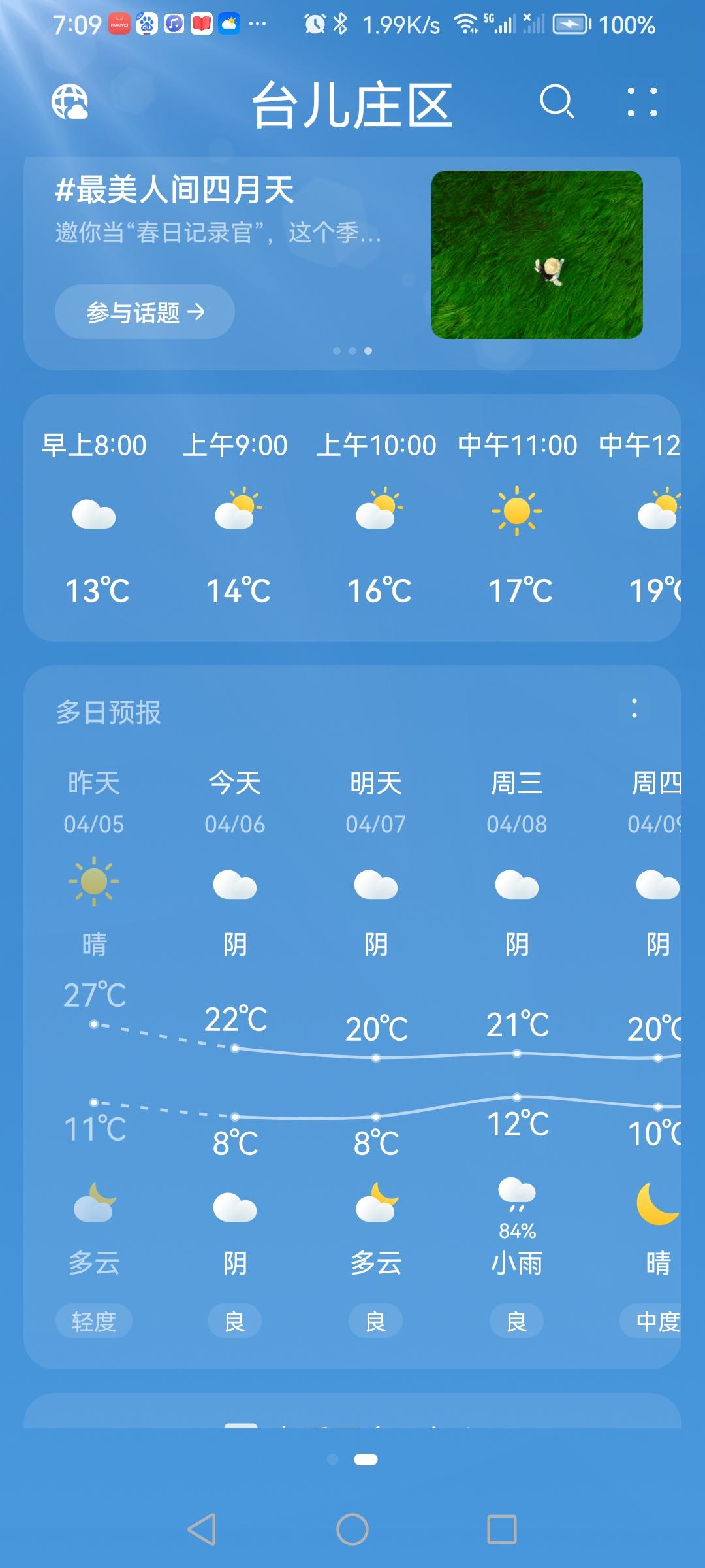 二月十九日天气预报阴，气温融合。