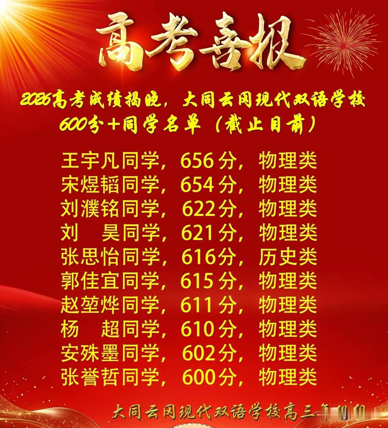 今天是六月二十五号，
是高考出成绩的日子，
相信家有高考生的，
零点就已经守在电