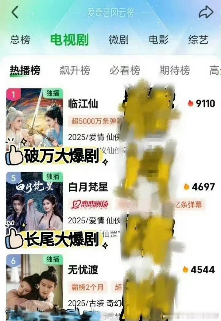 白鹿和任嘉伦今年相关实绩，谁更亮眼一点白鹿播了白月梵星、临江仙任嘉伦播了无忧渡 