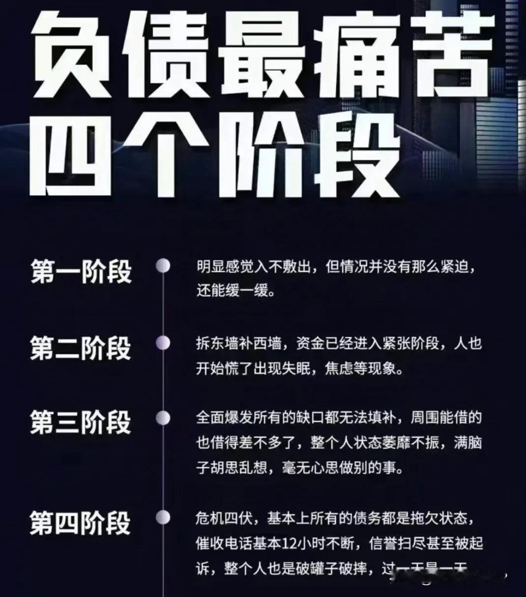 负债的日子太难熬，每天提心吊胆，睡不着，吃不好，还精神不振。如果再来一次，一定不