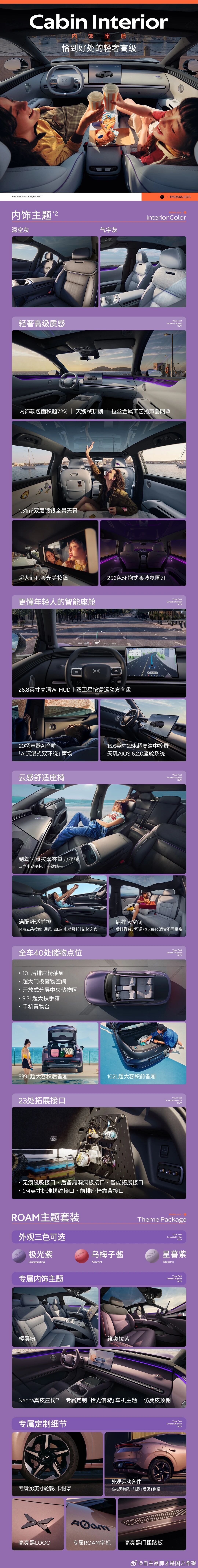 小鹏今晚也发布重磅产品mona l03 14-16万尺寸上看是一款元plus 级