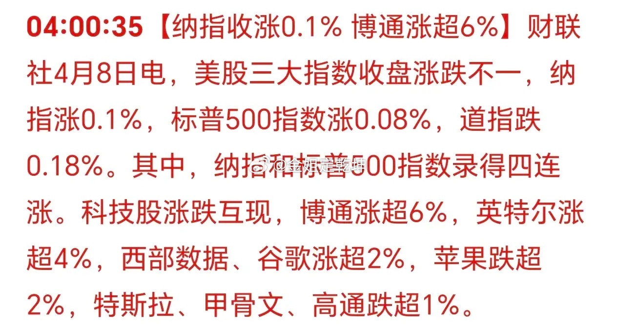 一觉醒来，被突发的全球市场与国际消息牵动，连夜梳理当下市场核心动向。隔夜美股走势