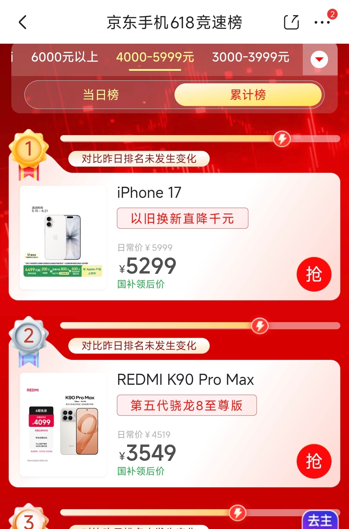 REDMI K90 Pro Max来到4K-6K累计第二名了好产品总会发光的 