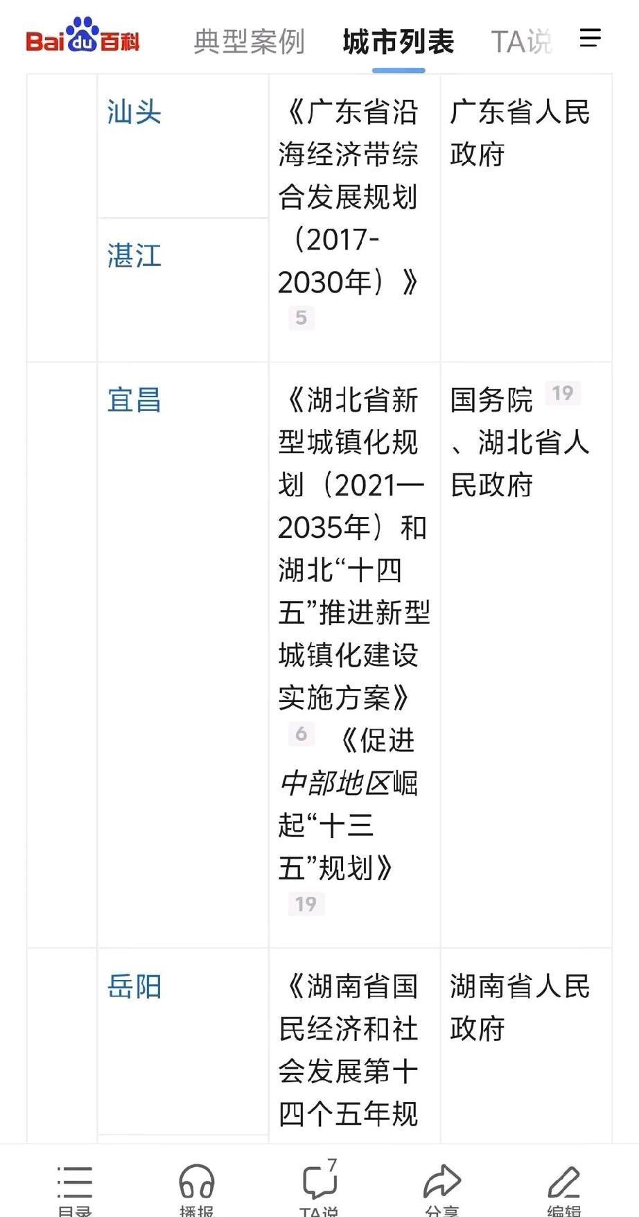 湖北副中心之争：双重认证的宜昌，地位何来虚高？

近期，网络上出现关于湖北副中心
