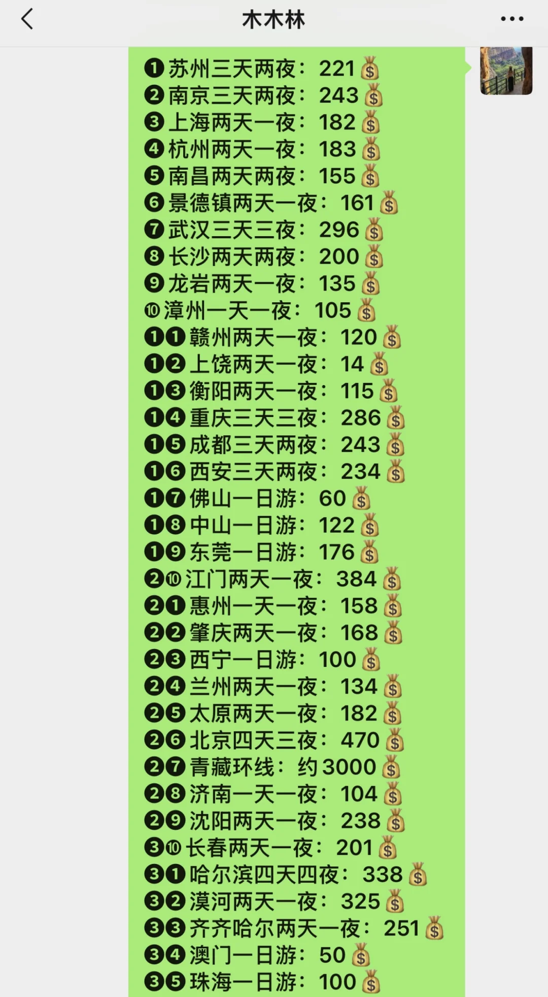 大学独自穷游35城，意外涨了14989个粉