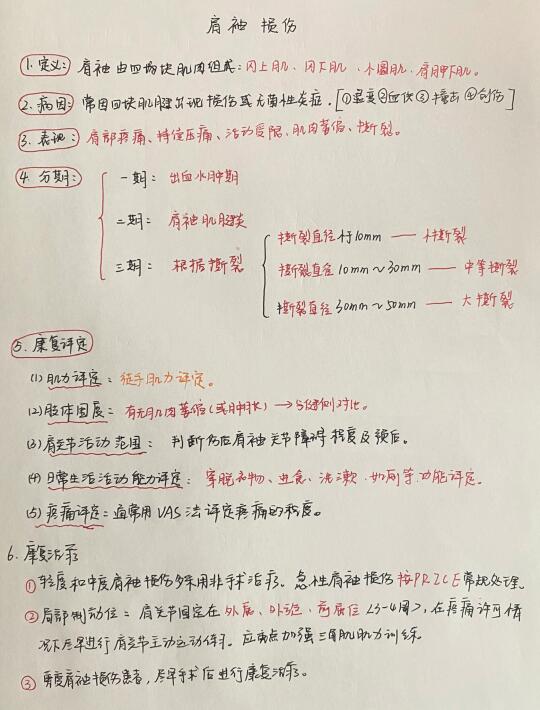 肩袖损伤