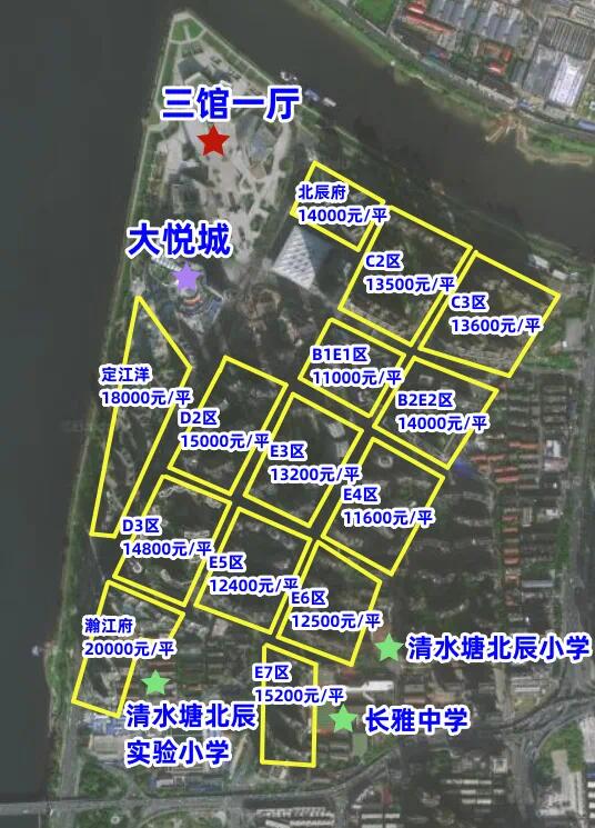 五花八门的北辰三角洲