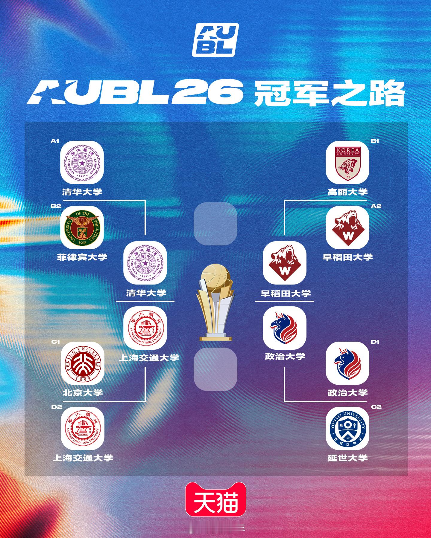 今年四强出炉，半决赛对阵为：早稻田大学vs政治大学，清华大学vs上海交通大学。a