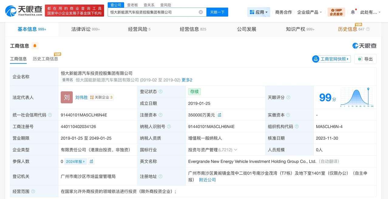 恒大汽车被申请破产审查
恒大汽车被申请破产
天眼查法律诉讼信息显示，3月25日，