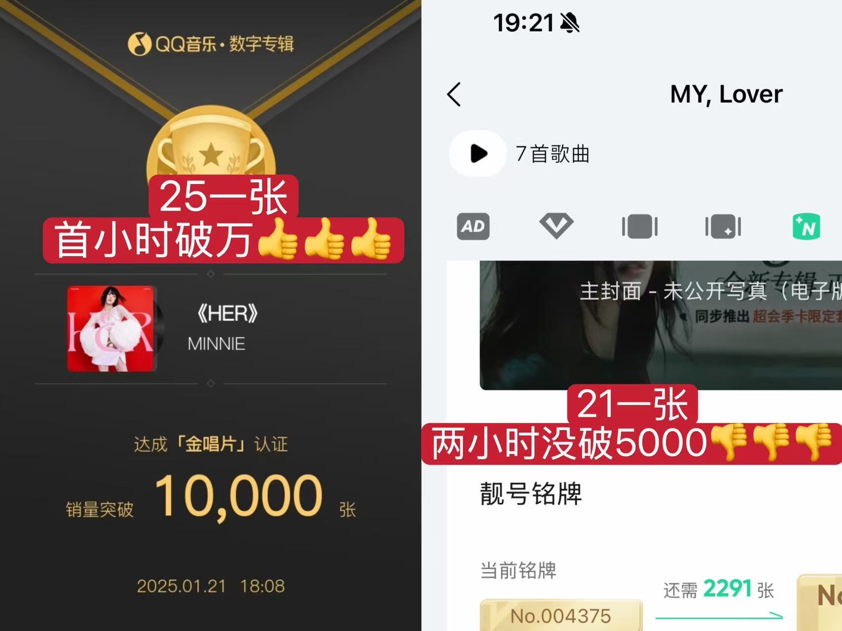 金米妮和赵美延QQ音乐数字专辑首小时销售量 主唱不愧是主唱 ​​​