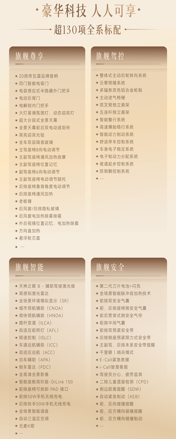 全系标配超130项核心配置豪华科技 人人可享海豹08上市19.69万元入门即豪配