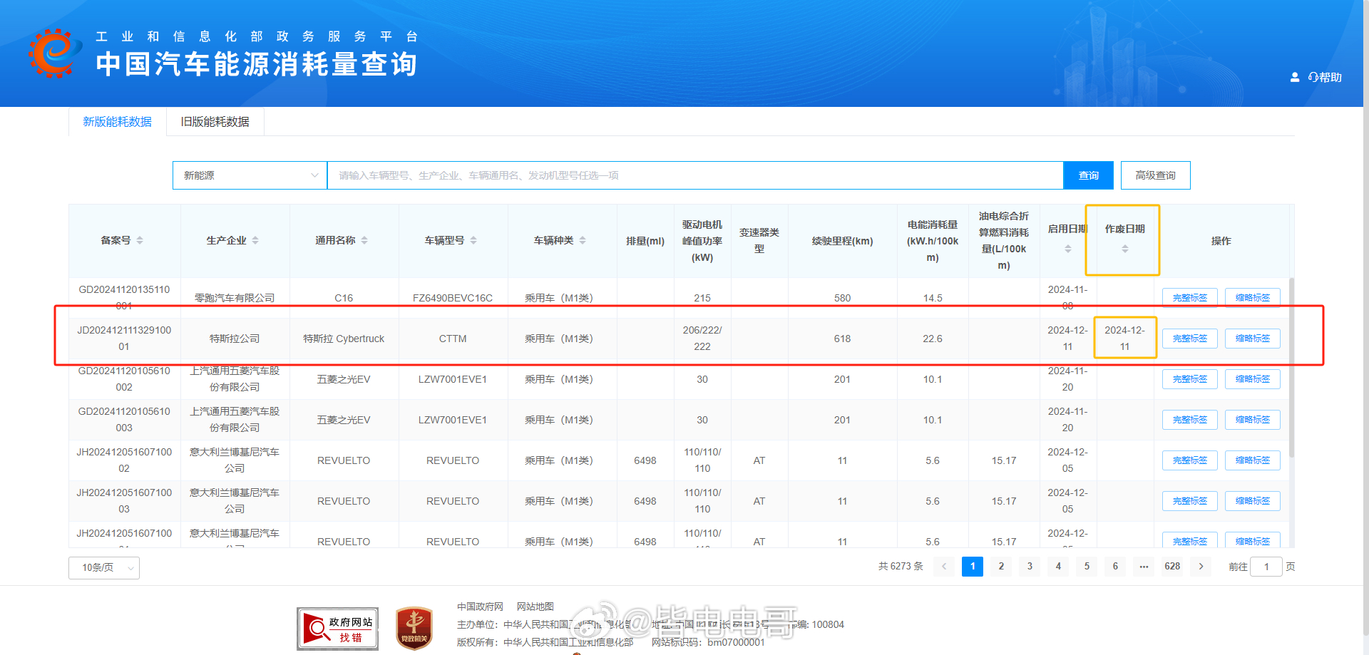 接这一条，特斯拉 Cybertruck 的能源消耗数据当天完成申报当天作废了[苦