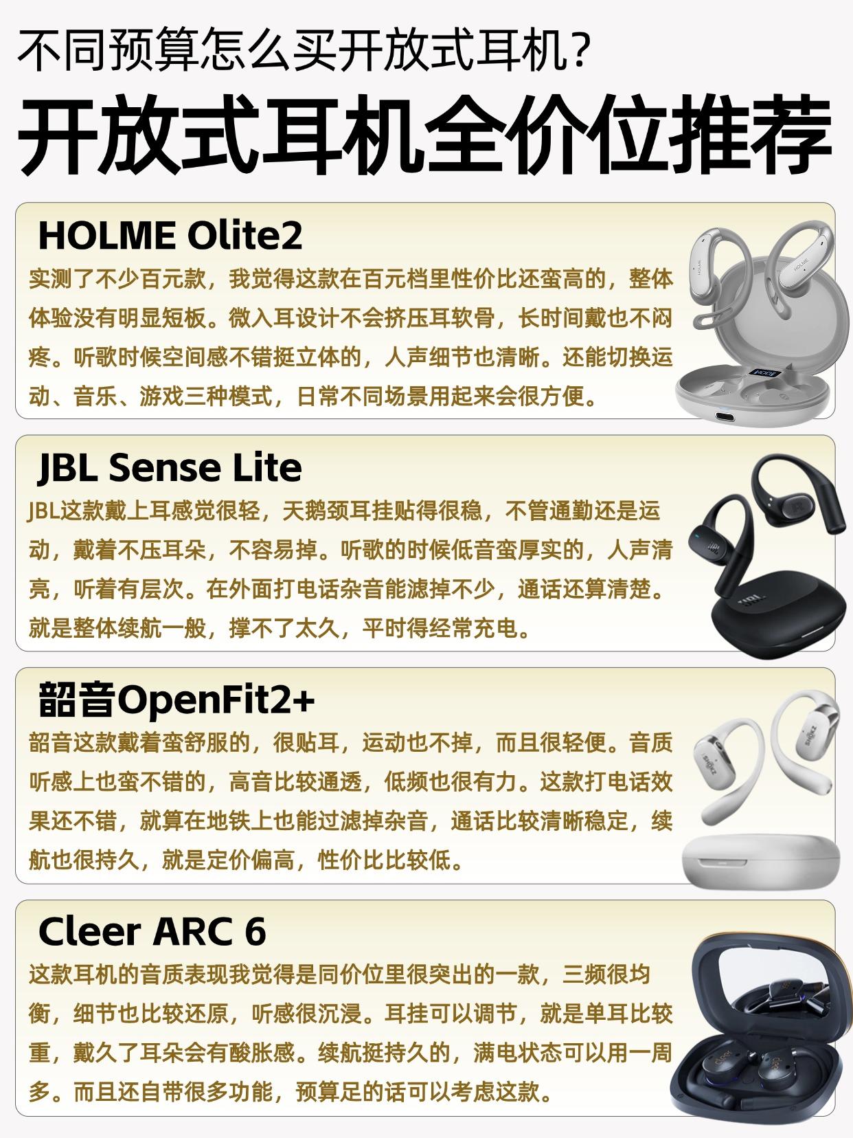 不同预算怎么买开放式耳机？
我把热门机型挨个实测，按不同预算整理好了选购清单，不