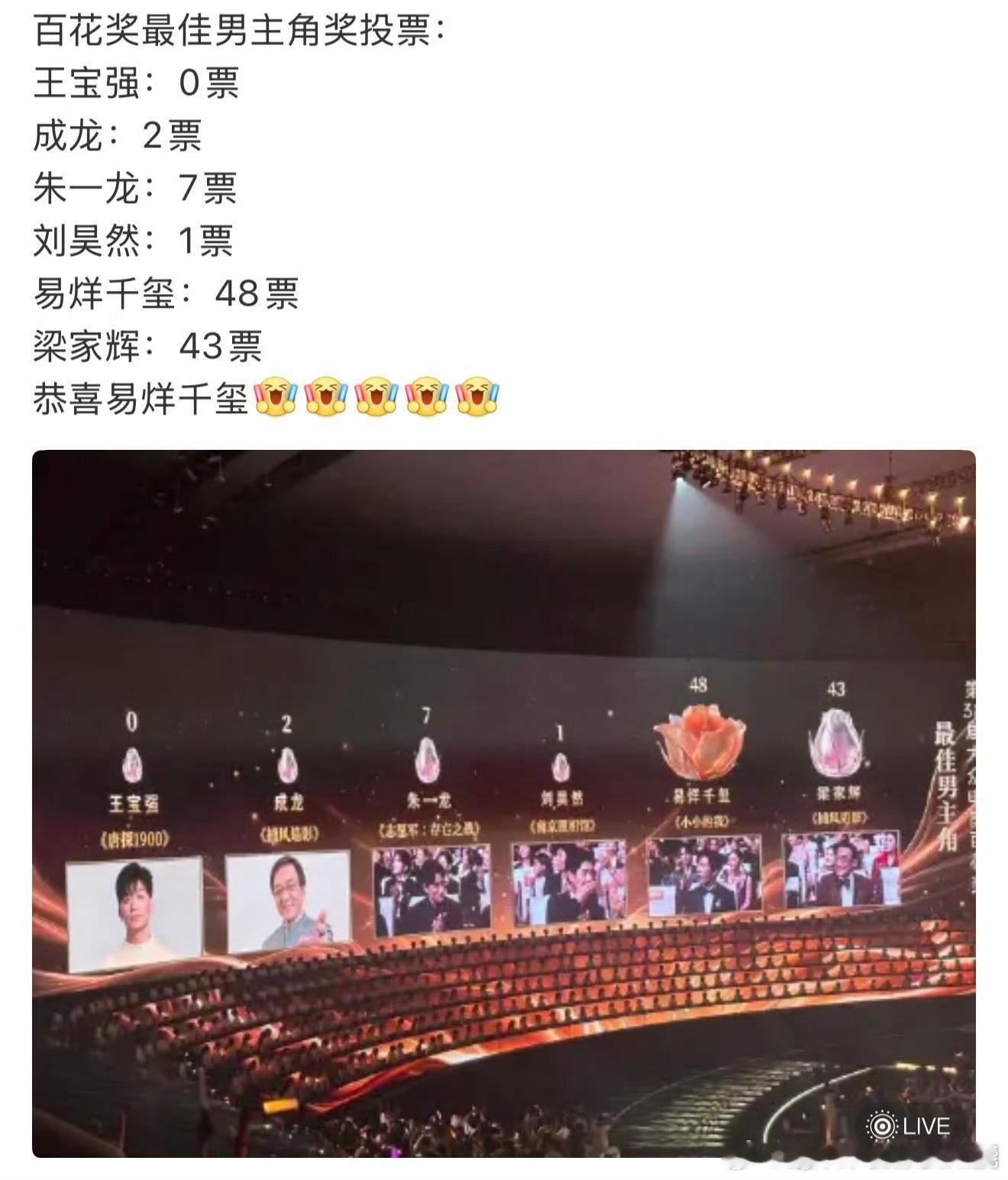 这百花奖也太《大众》了吧 