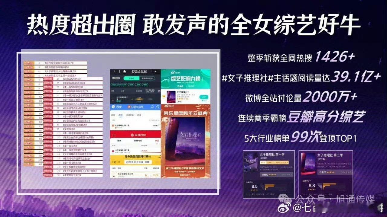 女子推理社9月录制女子推理社第三季9月录制 女子推理社9月录制[求关注][求关注