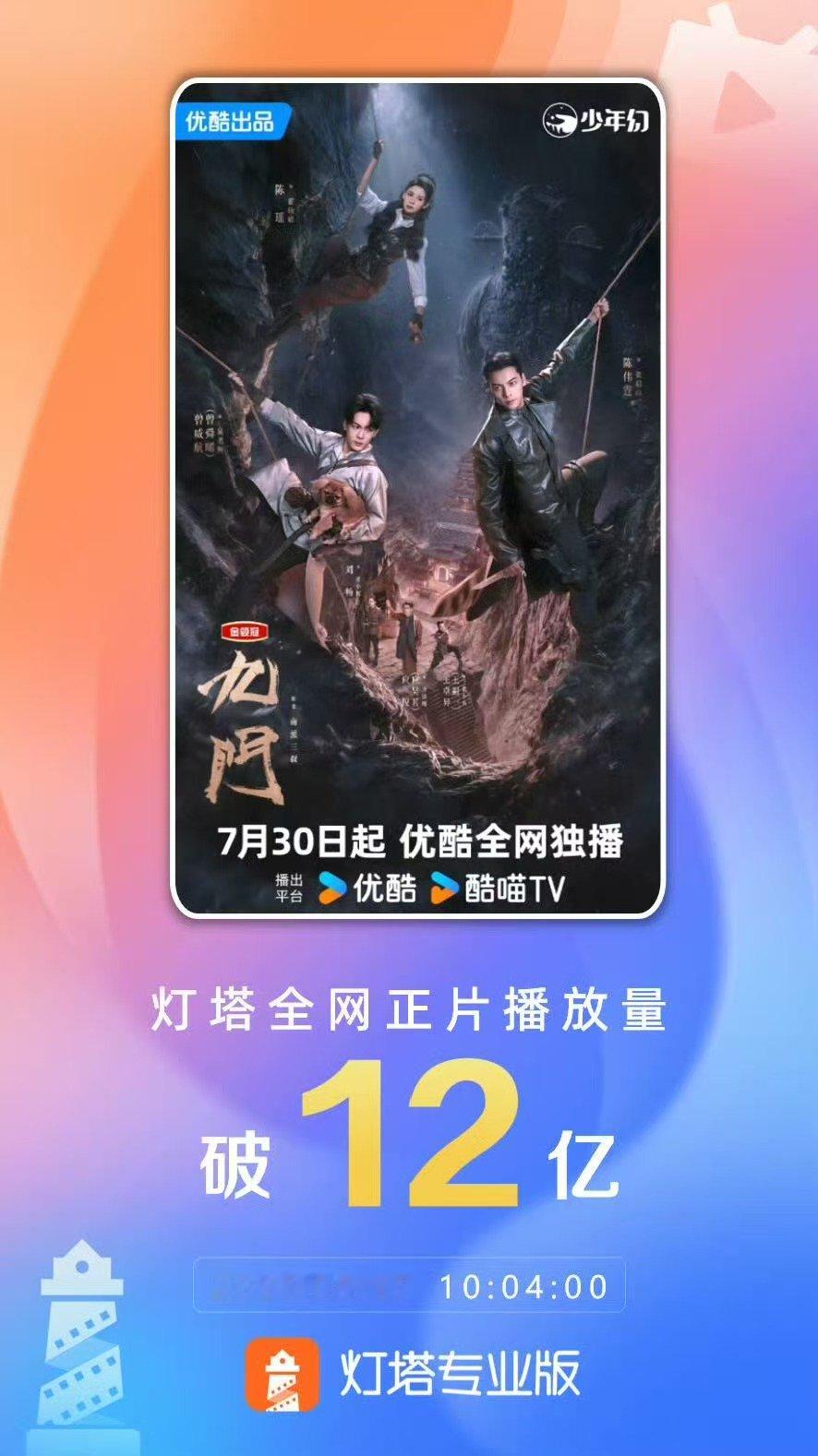 九门播放量破12亿九门破12亿 九门播放量破12亿 
