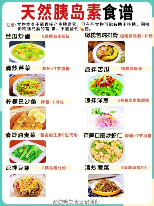 控糖饮食崩溃︖🔥70款天然胰岛素食谱帮你