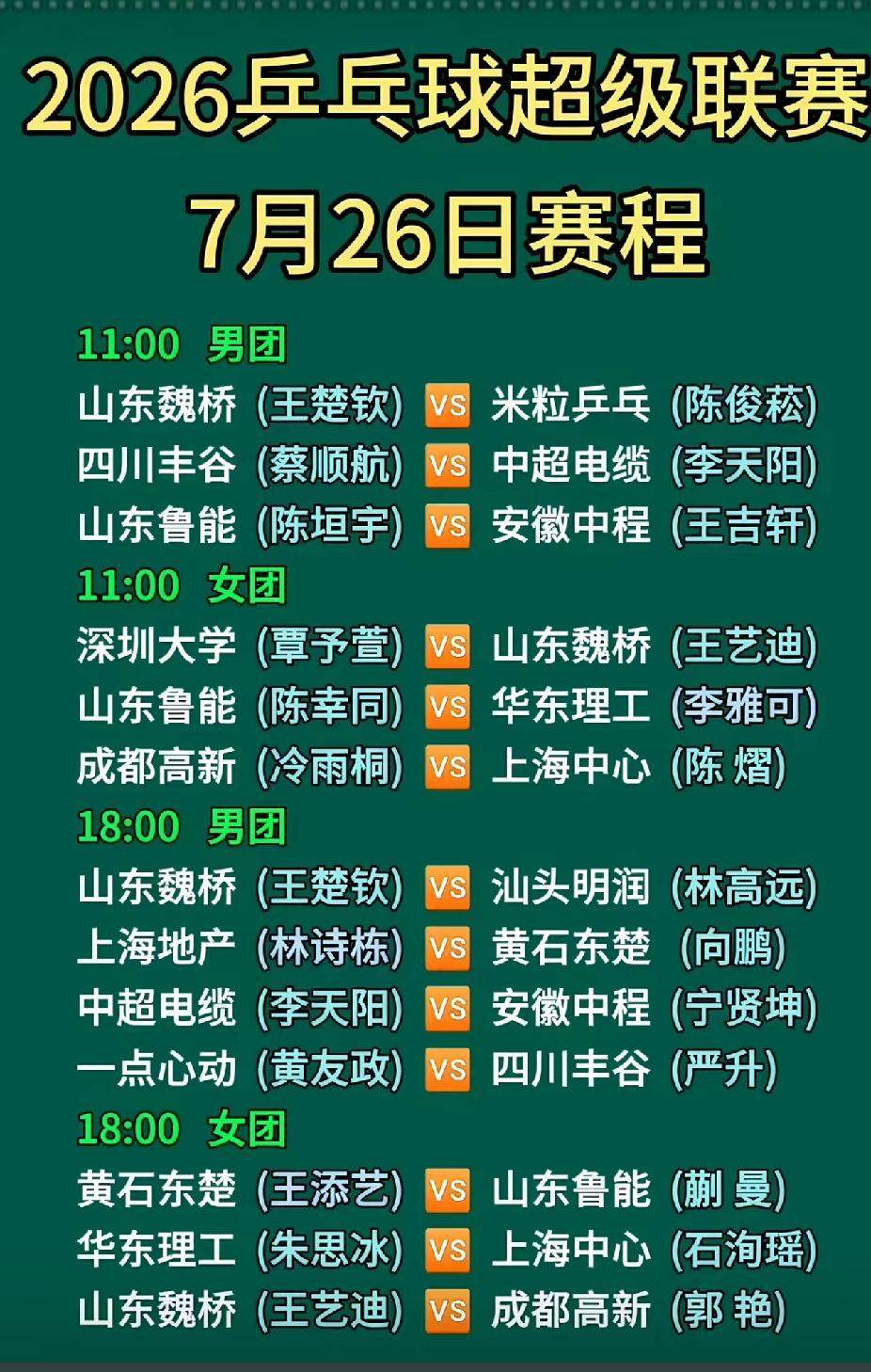 乒超联赛7月26日赛程
        7月26日，2026年乒超联赛第一站大连