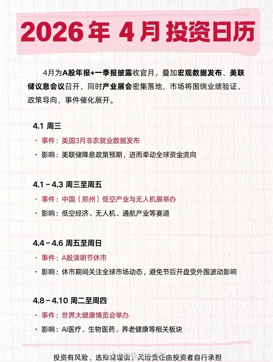 2026年4月投资日历｜关键事件与机会梳理。4月是A股年报+一季报收官月，叠加宏
