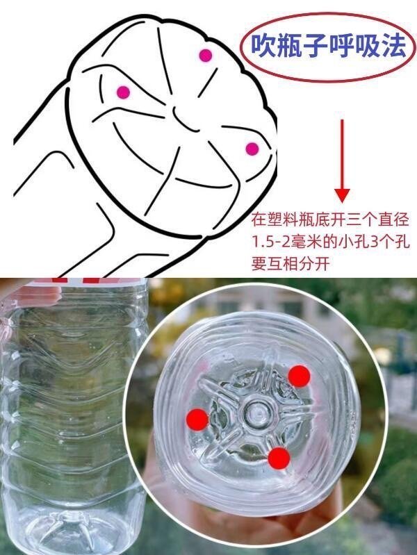 高度近视吹瓶子 近期引发热议的“吹瓶子”呼吸法（即在塑料瓶底开孔后深吸慢呼），声